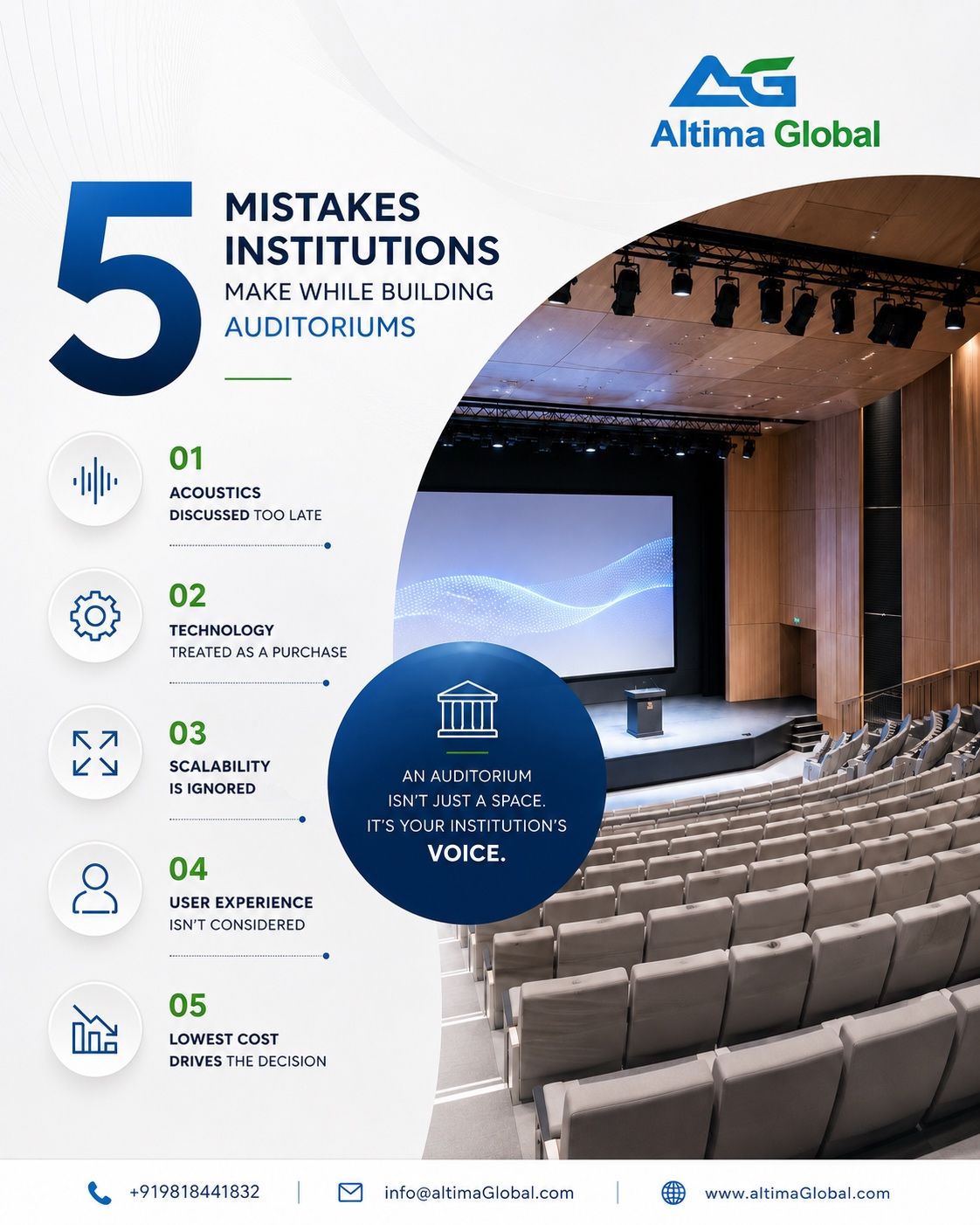 Cover image from Arif Khan's LinkedIn post: Five Auditorium Planning Mistakes Institutions Should Avoid